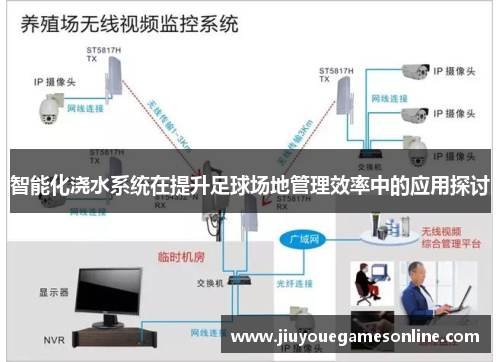 智能化浇水系统在提升足球场地管理效率中的应用探讨
